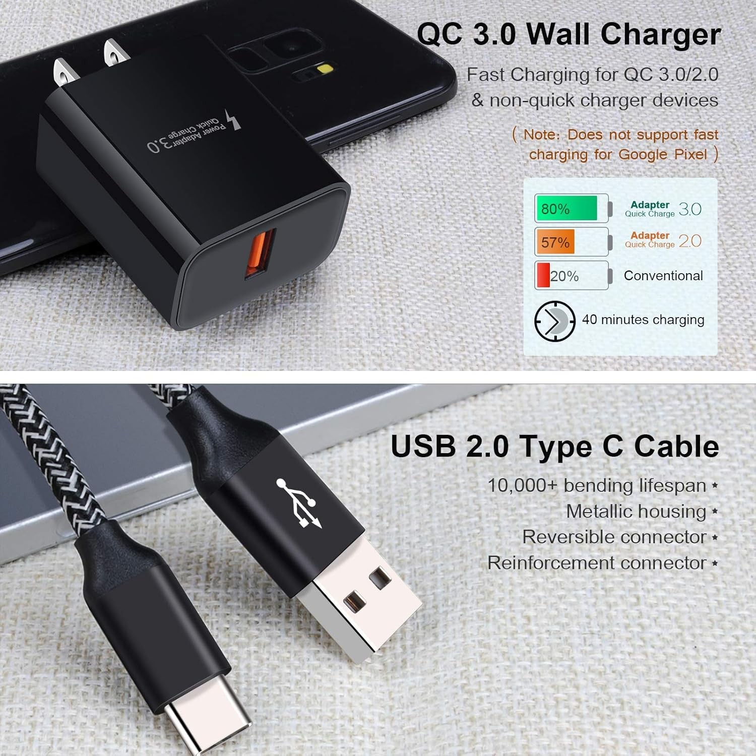 18W Type-C Fast Charger for Samsung Galaxy S26 S25 Ultra S24 S23 S22 S21 S20 A16