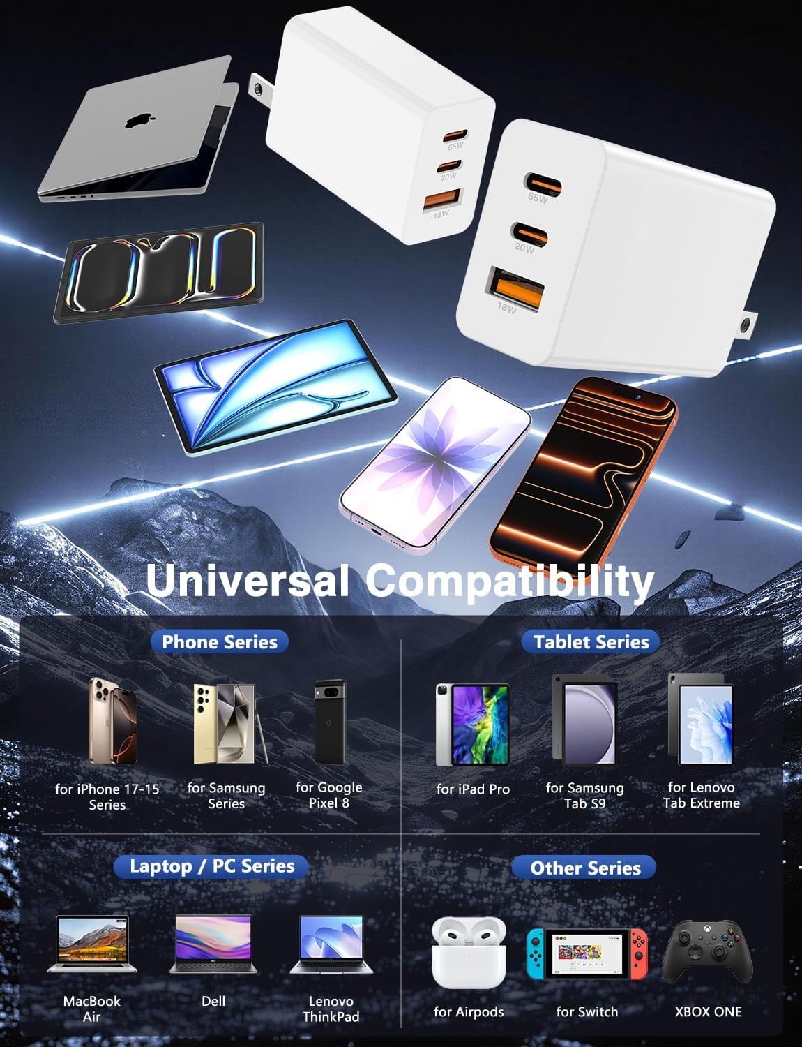 65W Dual USB-C Power Adapter, 3-Port Fast Wall Charger Block for Devices