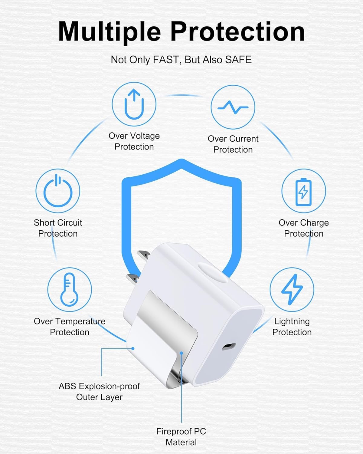 20W USB-C Fast Charger Wall Adapter for iPhone 17Pro/16e