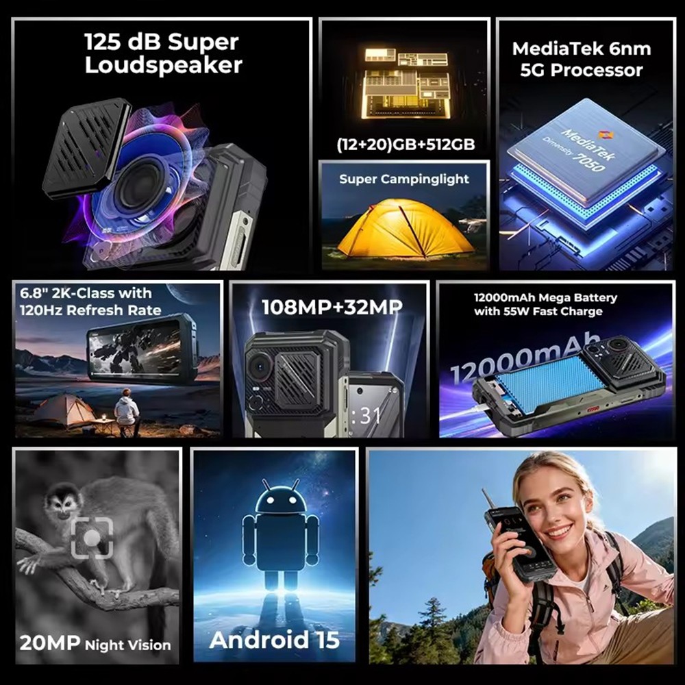 Rugged Smartphone HOTWAV Hyper 8 Ultra 5G 32GB+512GB 12000mAh NFC Walkie Talkie