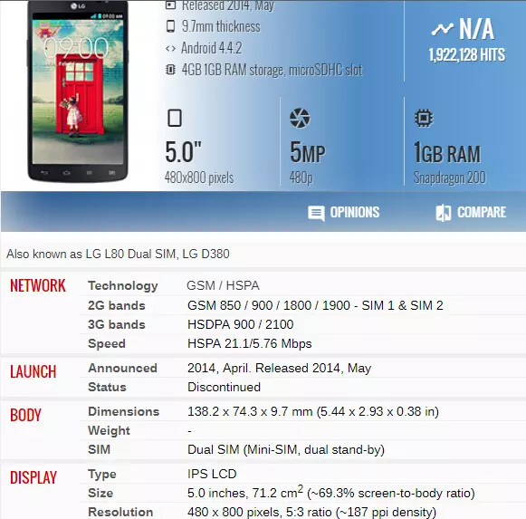 Android LG L80 Dual SIM D380 Wifi NFC 4GB 5MP Dual-core WIFI Smartphone