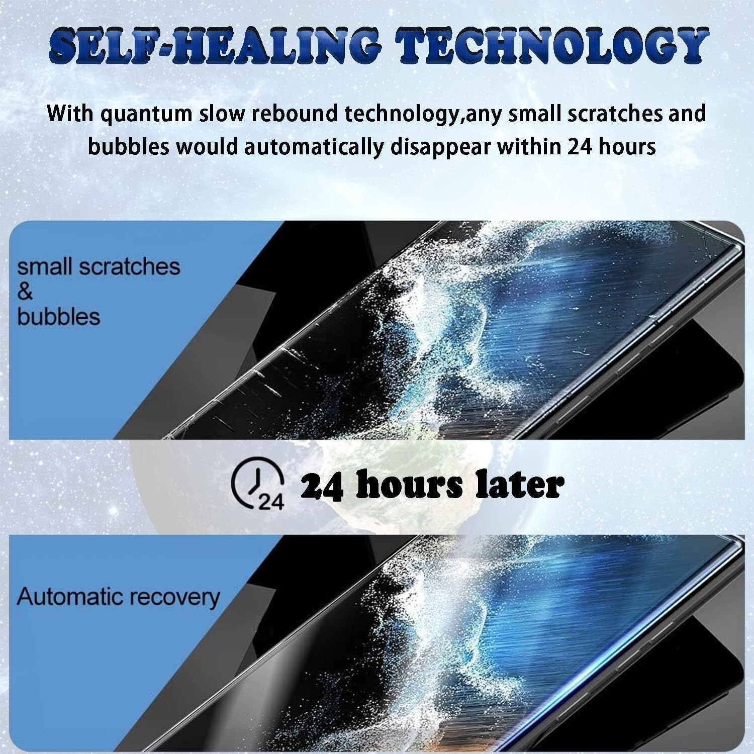 Samsung Galaxy S23 Ultra 6.8 Inch Screen Protector Flexible TPU Film 3+3 Pack Le