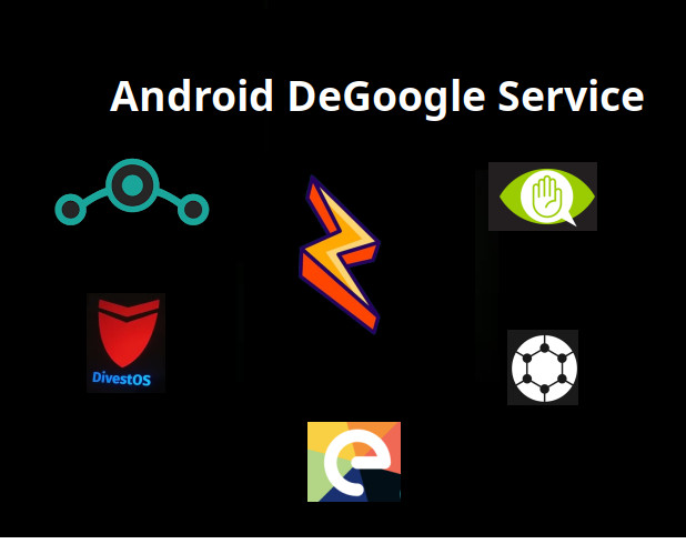 Degoogling Service/Android Custom ROM Flash (Mail-In)