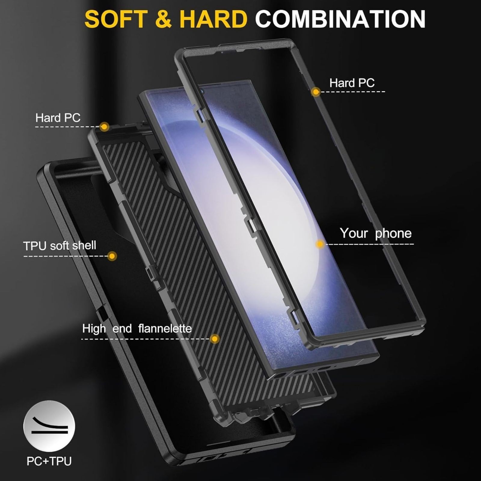 Samsung Galaxy S23 Ultra Case, [Military Grade] 3 in 1 Full Body Shockproof Cove