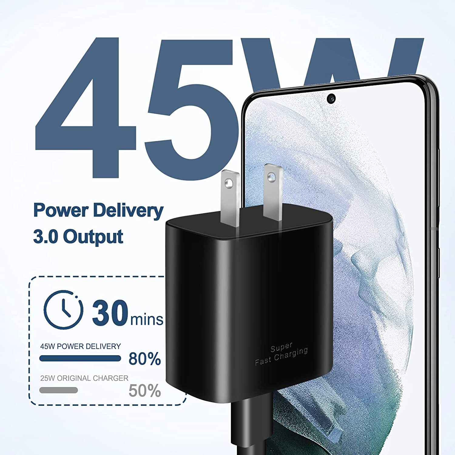 45W PD Fast Charger Wall Adapter Usb Type Charging Cable for Samsung Galaxy S23