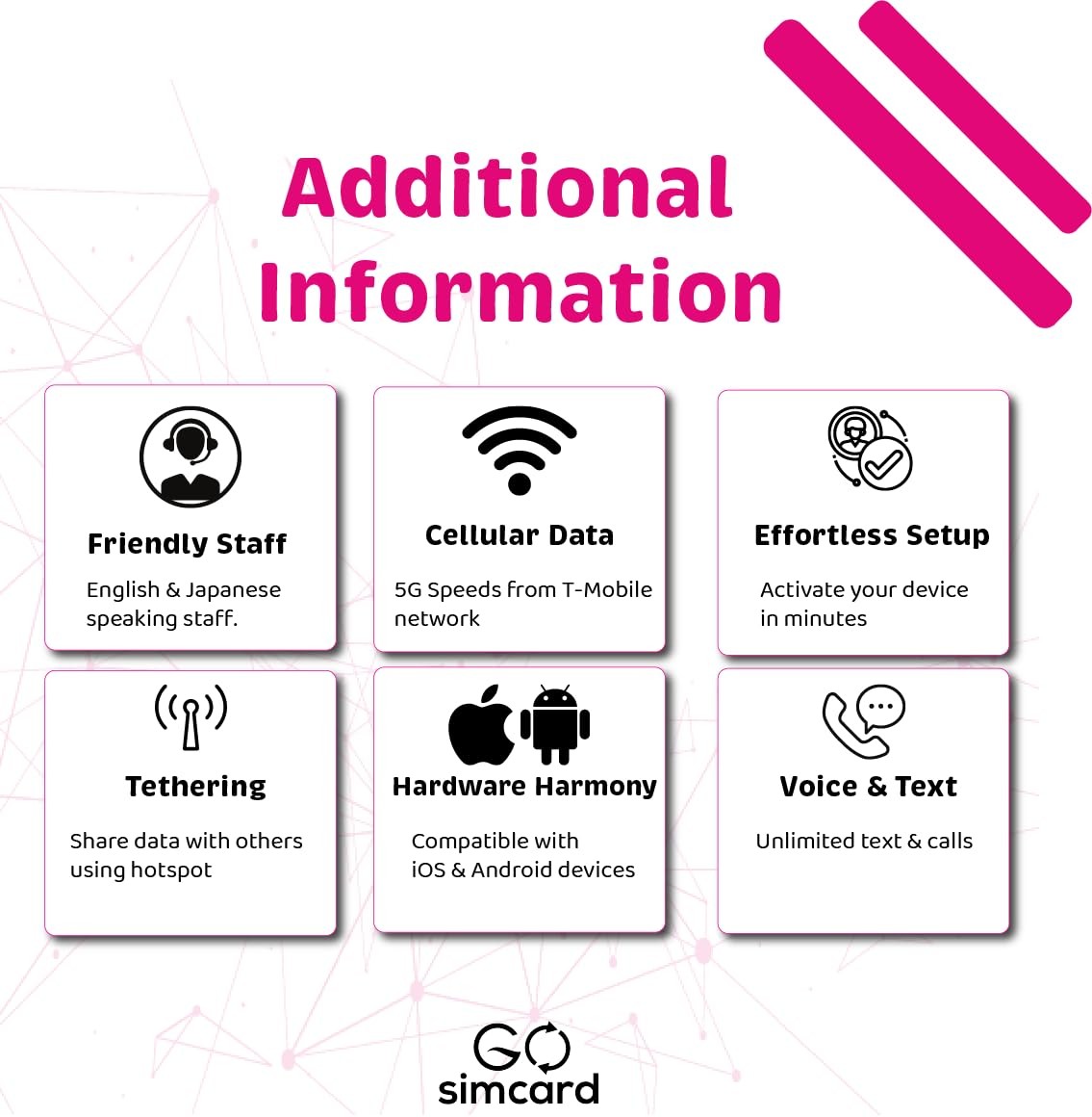 T-Mobile eSIM USA 1 Month | 5G/4G LTE Unlimited High Speed Data/Calls/Texts (…