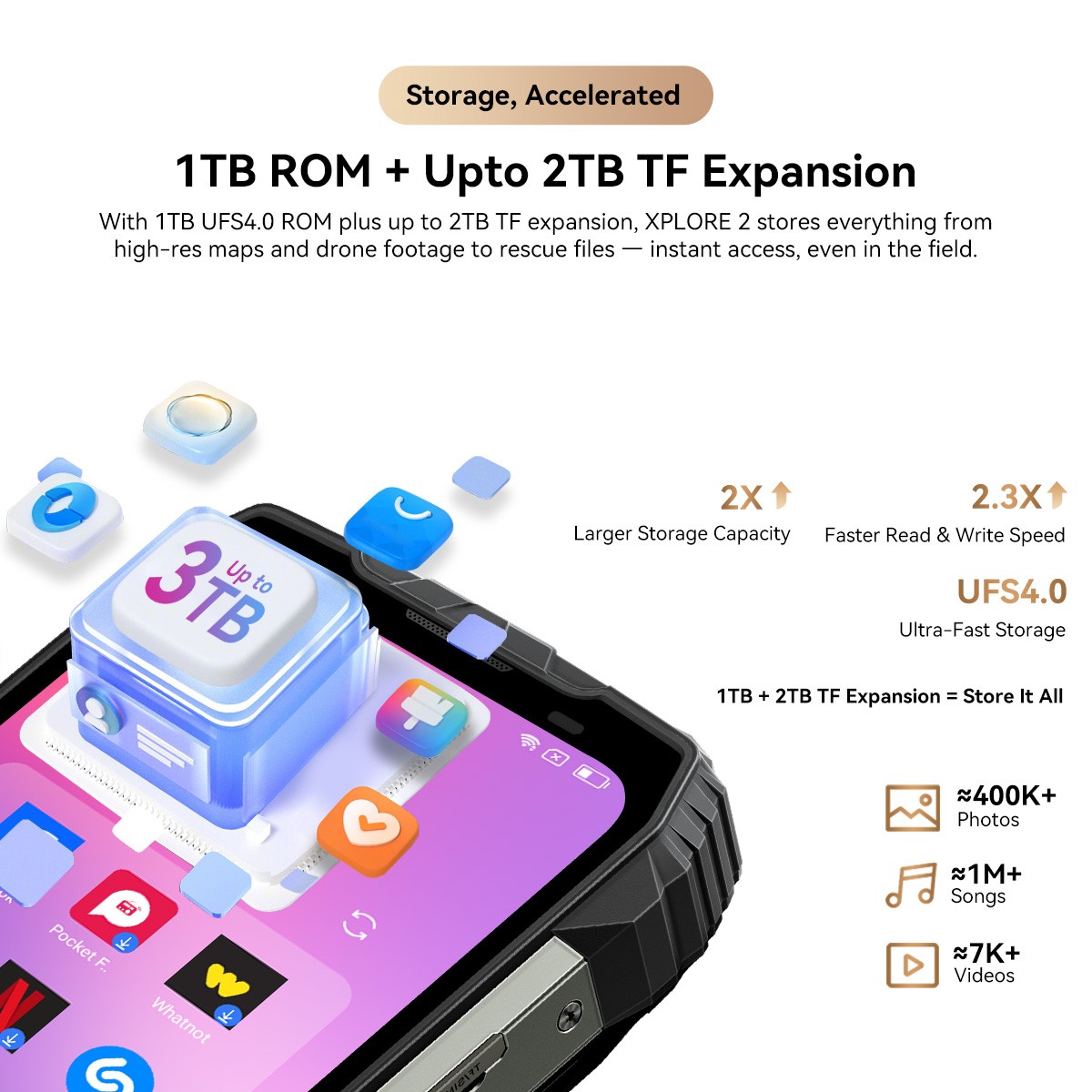 Blackview XPLORE 2 5G AI Rugged Smartphone 48GB+1TB Android 15 20000mAh NFC 50MP