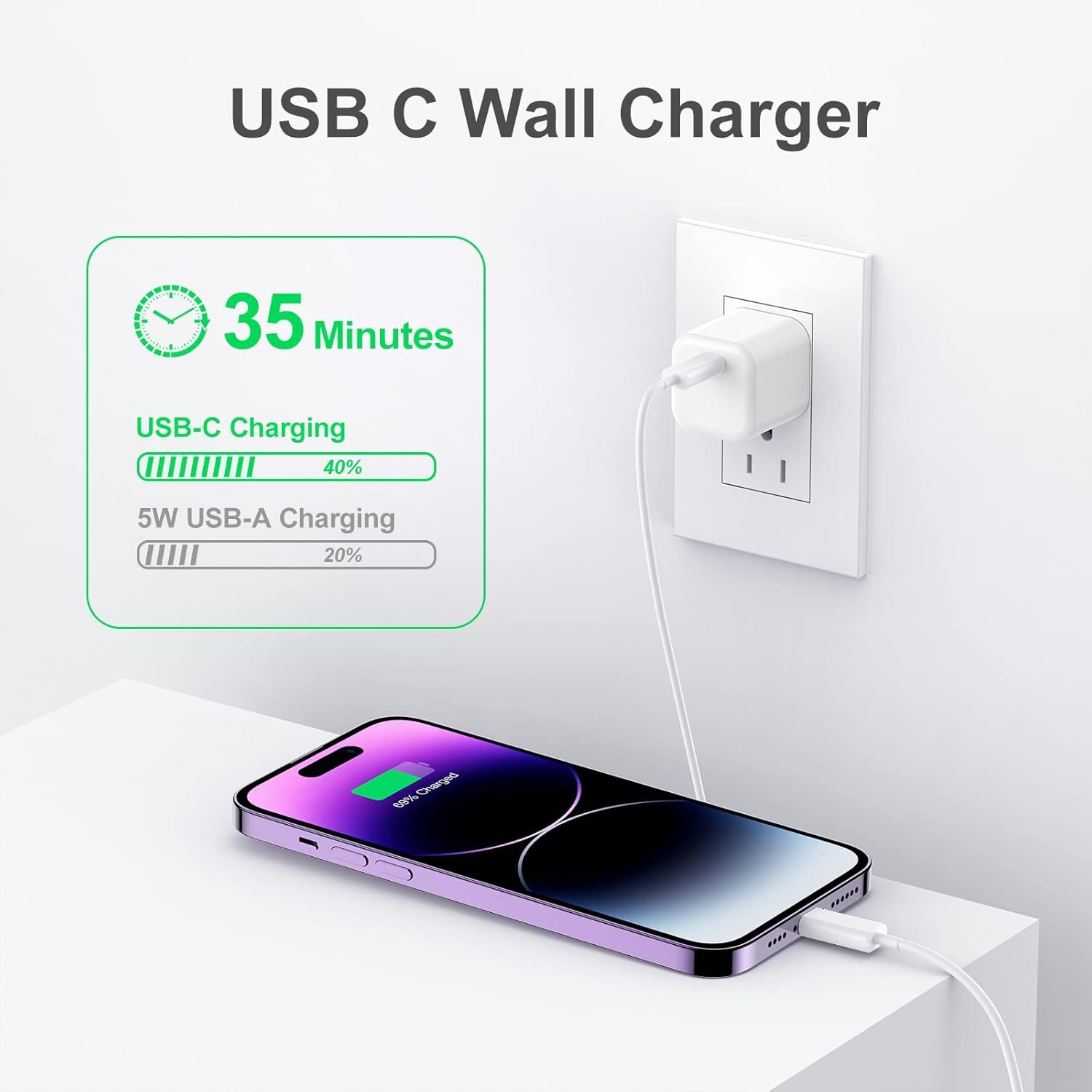 3-Pack 20W USB-C Fast Charger Adapter for iPhone 17 16 15 Pro Max 14 13 12 11 SE