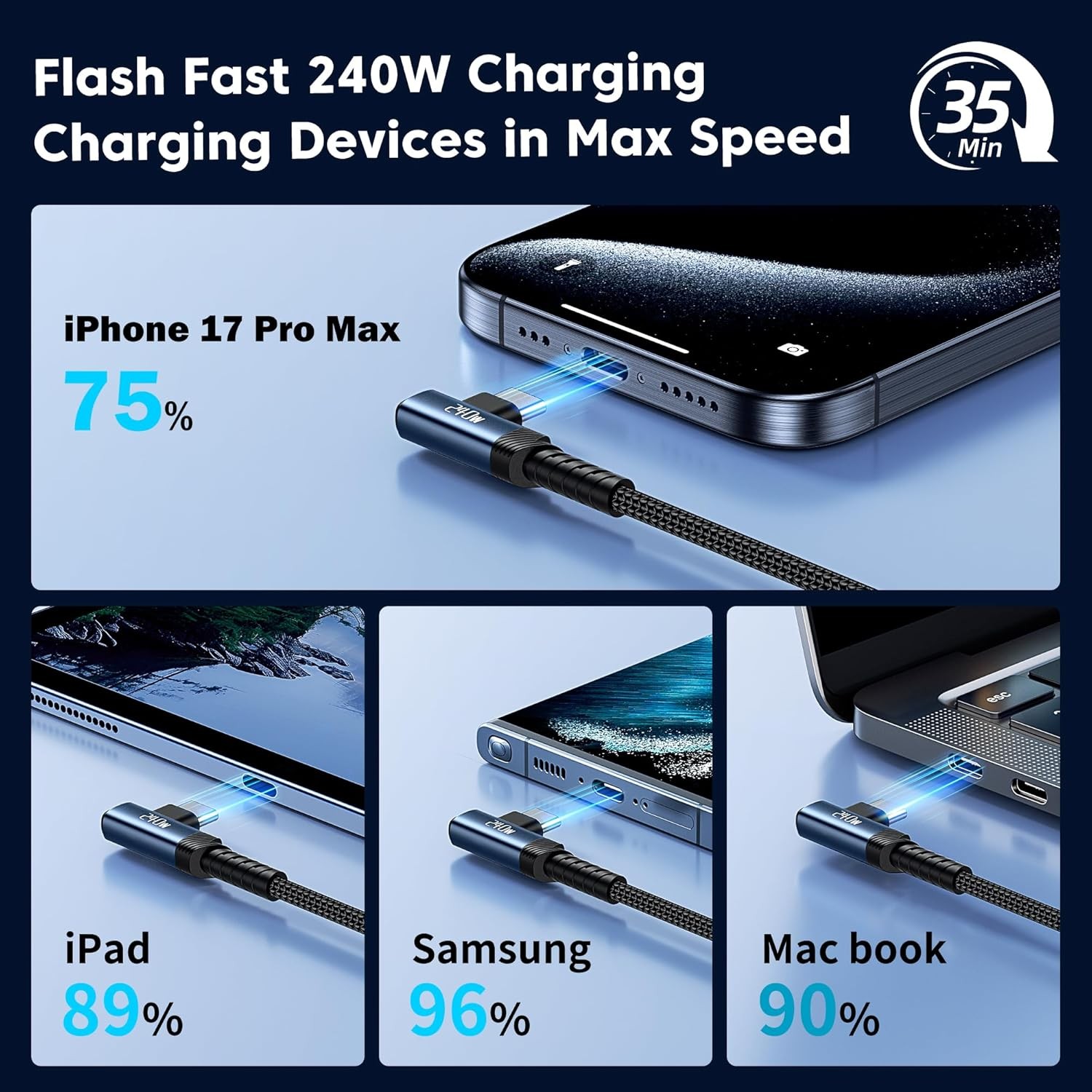 2 Pack 240W USB-C Fast Charger Adapter for iPhone 17, Samsung Galaxy S25 10ft