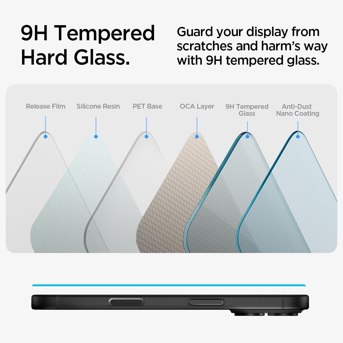 2PCS Tempered Glass Screen Protector for iPhone 16 Plus 6.1 Inch Anti Spy Case F