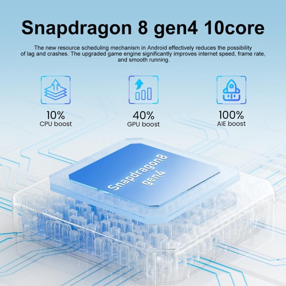 New Factory Unlocked I17 Ultra 5G Smartphone 7.3″ Android 15 Dual SIM Cell Phone