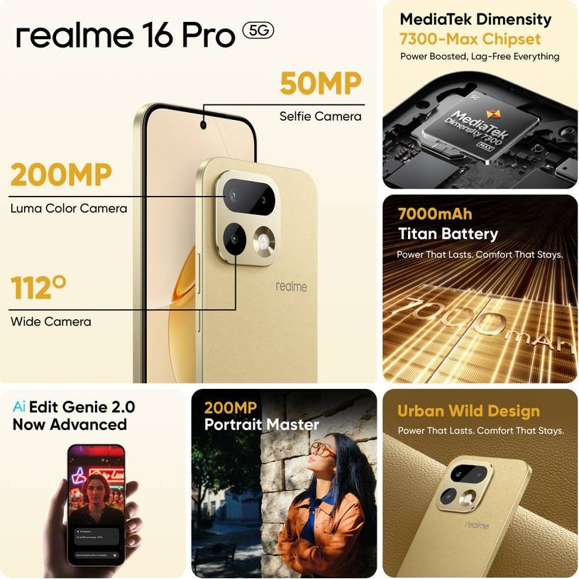realme 16 Pro Factory Unlocked Dual SIM 12GB RAM 256GB Dimensity 7300 Smartphone