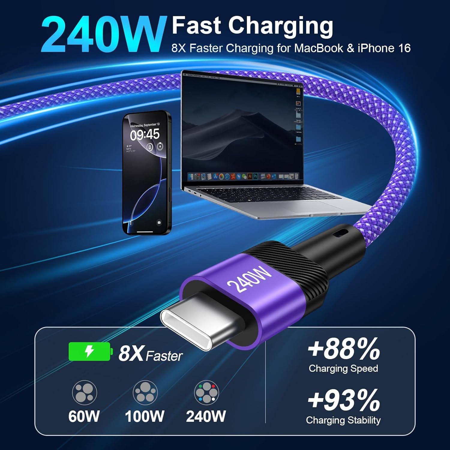 240W USB-C Fast Charger Adapter for Samsung Galaxy S26/S25, 10FT Cable