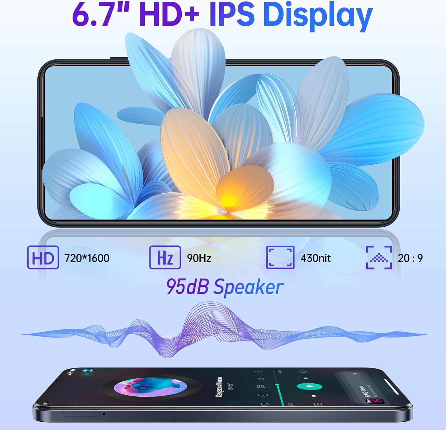 OUKITEL C65 Pro T-Mobile Cell Phone 24GB+256GB Android 15 6.7″ Display 5150mAh