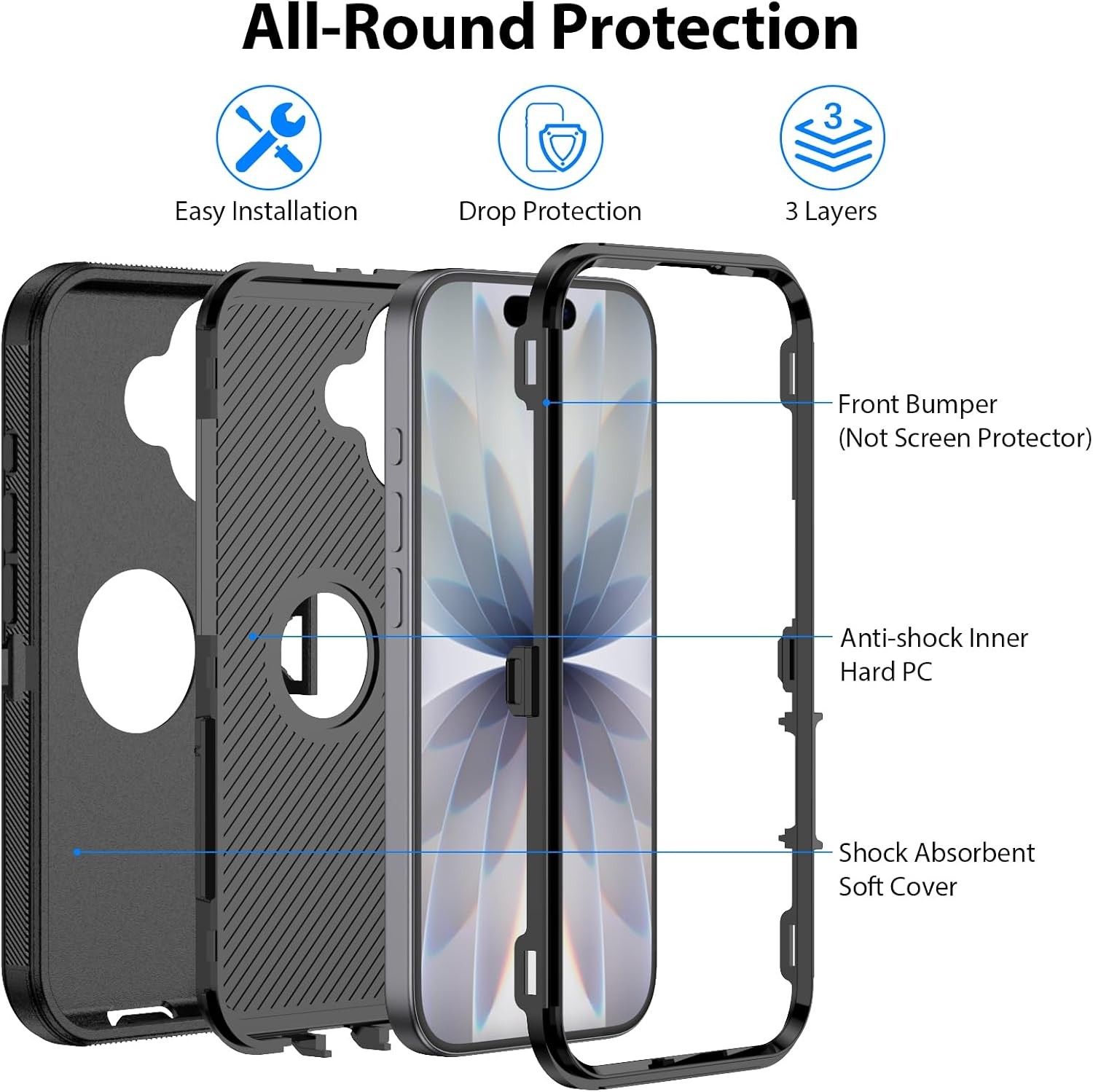 iPhone 17 Case Full Body Drop Protection Rugged Shockproof 3-Layer Heavy Duty Co