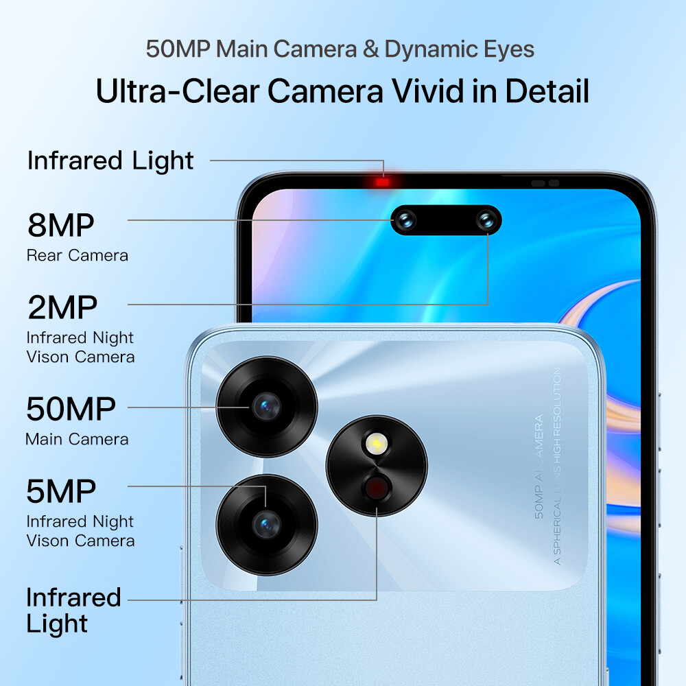 UMIDIGI G6 5G 6GB+6GB 128GB 6.57″ 50MP Dual SIM NFC Android Unlocked Smartphone