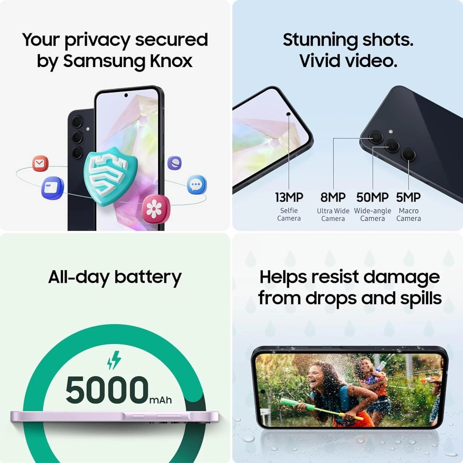 Samsung Galaxy A35 5G Factory Unlocked 128GB (NEW SEALED) – Awesome Navy