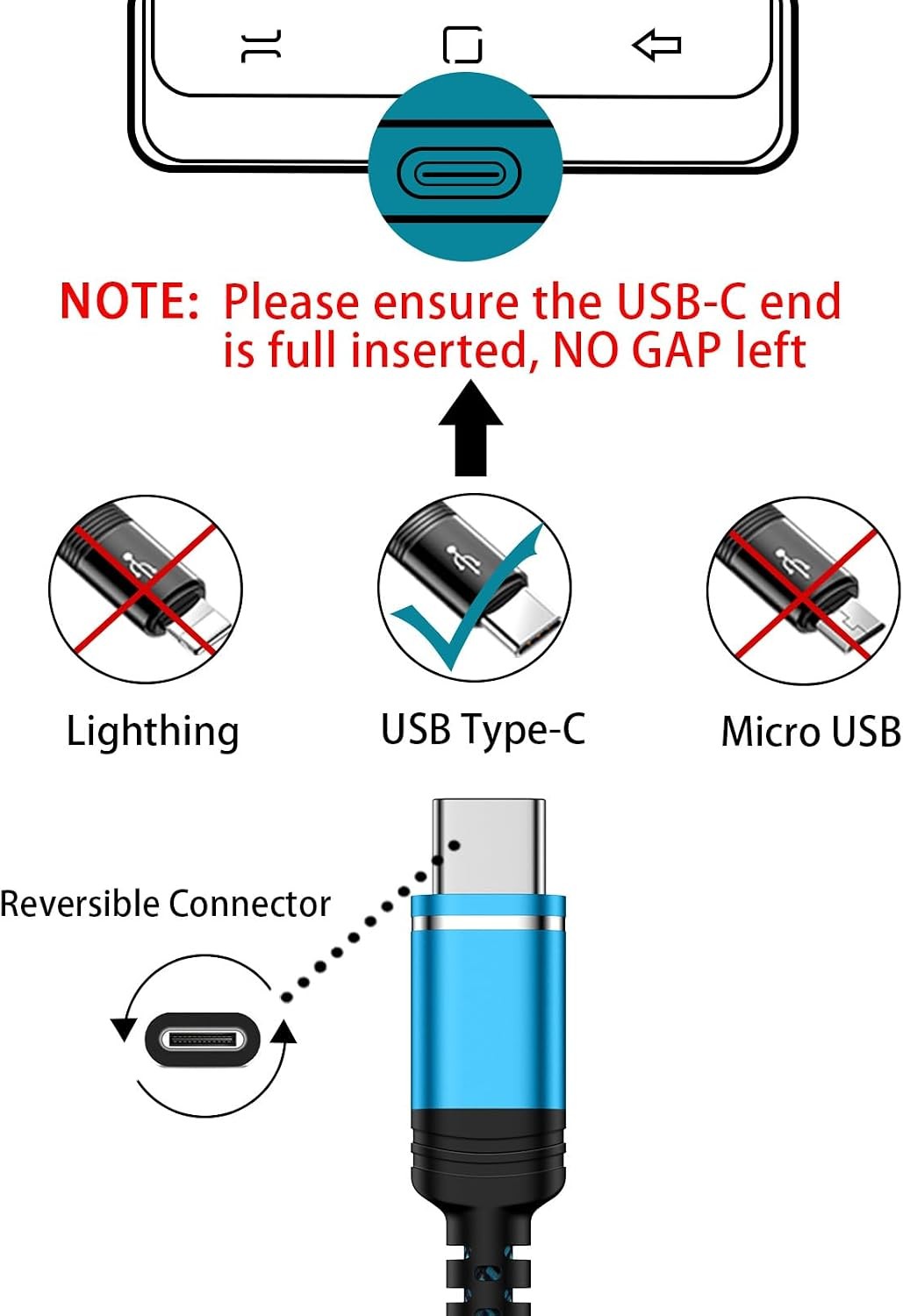 3ft USB-C Charger Cord 3-Pack 3.1A Fast Charging for Samsung Galaxy S26 S25 S24