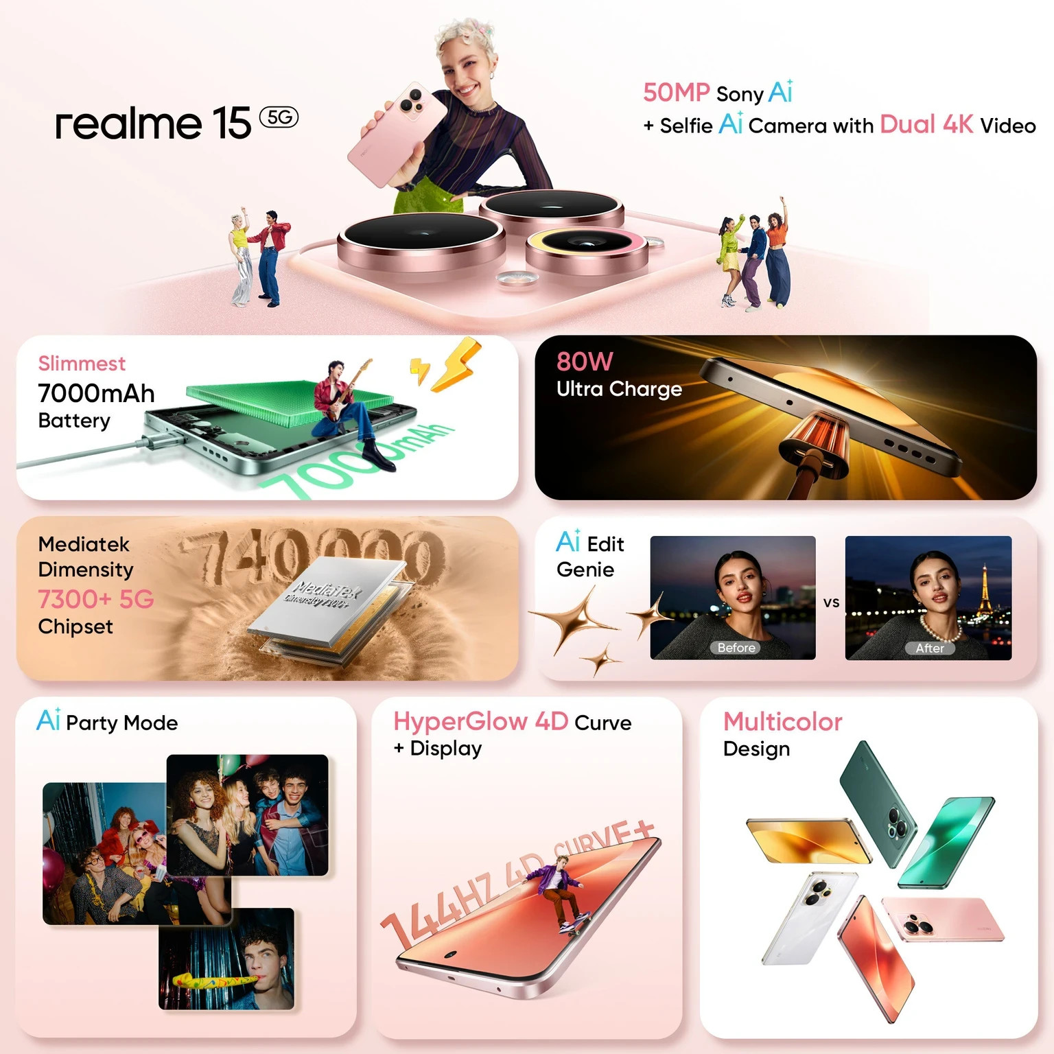 realme 15 (Silver, 256GB) (8 GB RAM) Mediatek Dimensity 7300+ 5G Global version