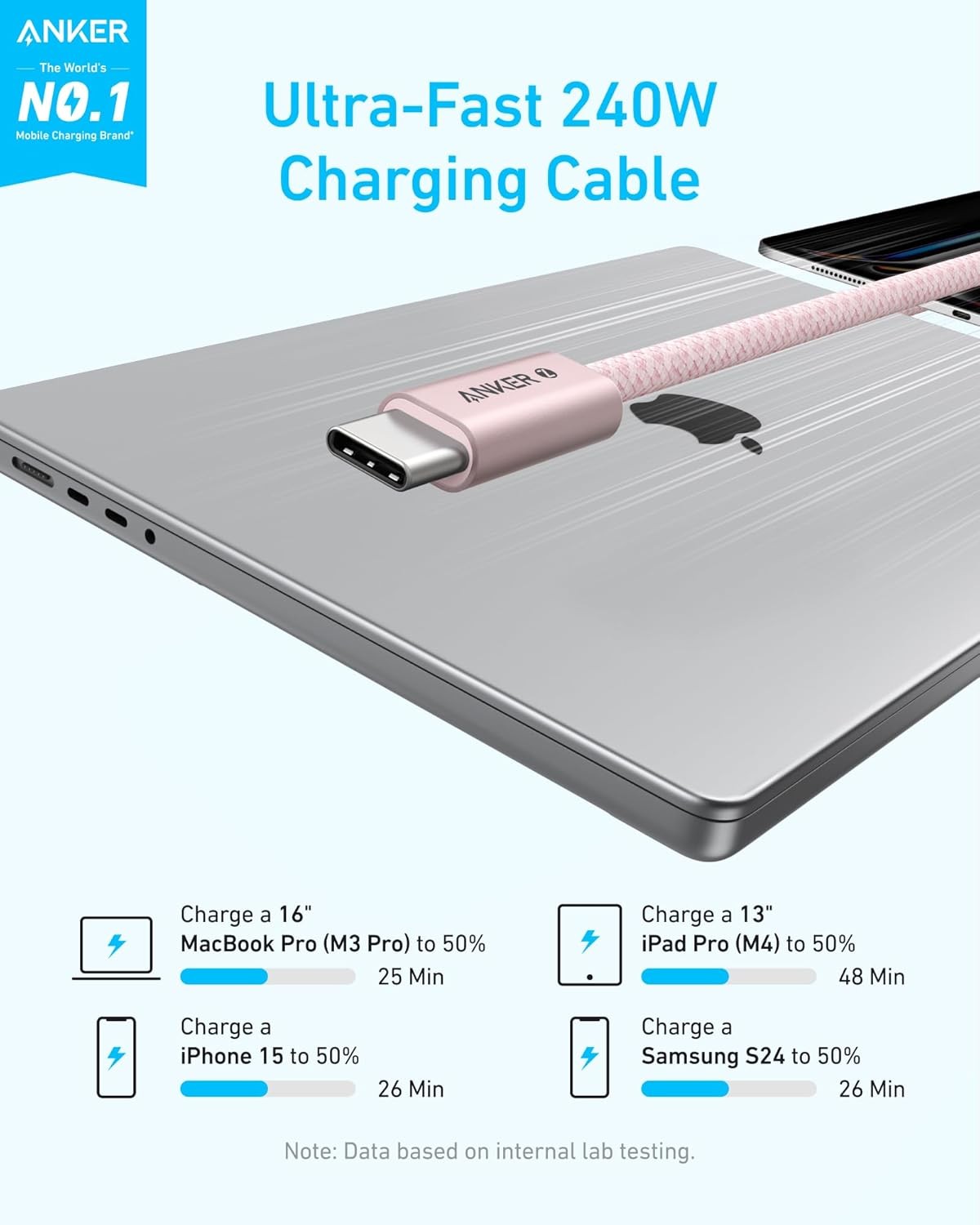 240W Type-C Fast Charger Adapter for iPhone 17 Series, MacBook 6FT