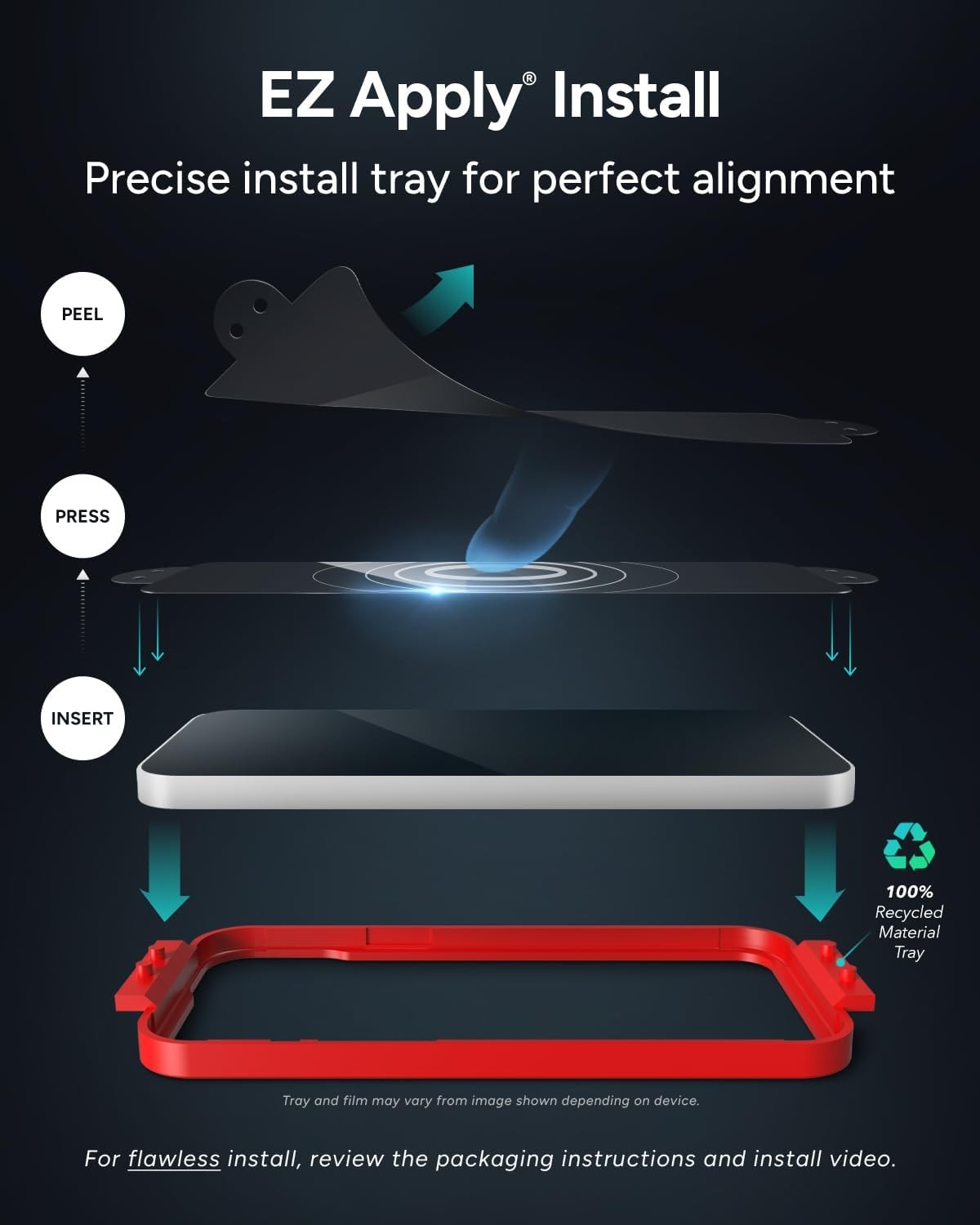3X Stronger Glass+ Screen Protector for iPhone 16 Pro Max, Scratch & Smudge Resi