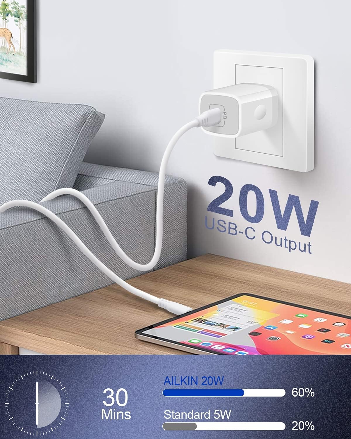 20W USB-C Fast Charger Adapter for iPhone 17 16 15 14 13 Pro Max