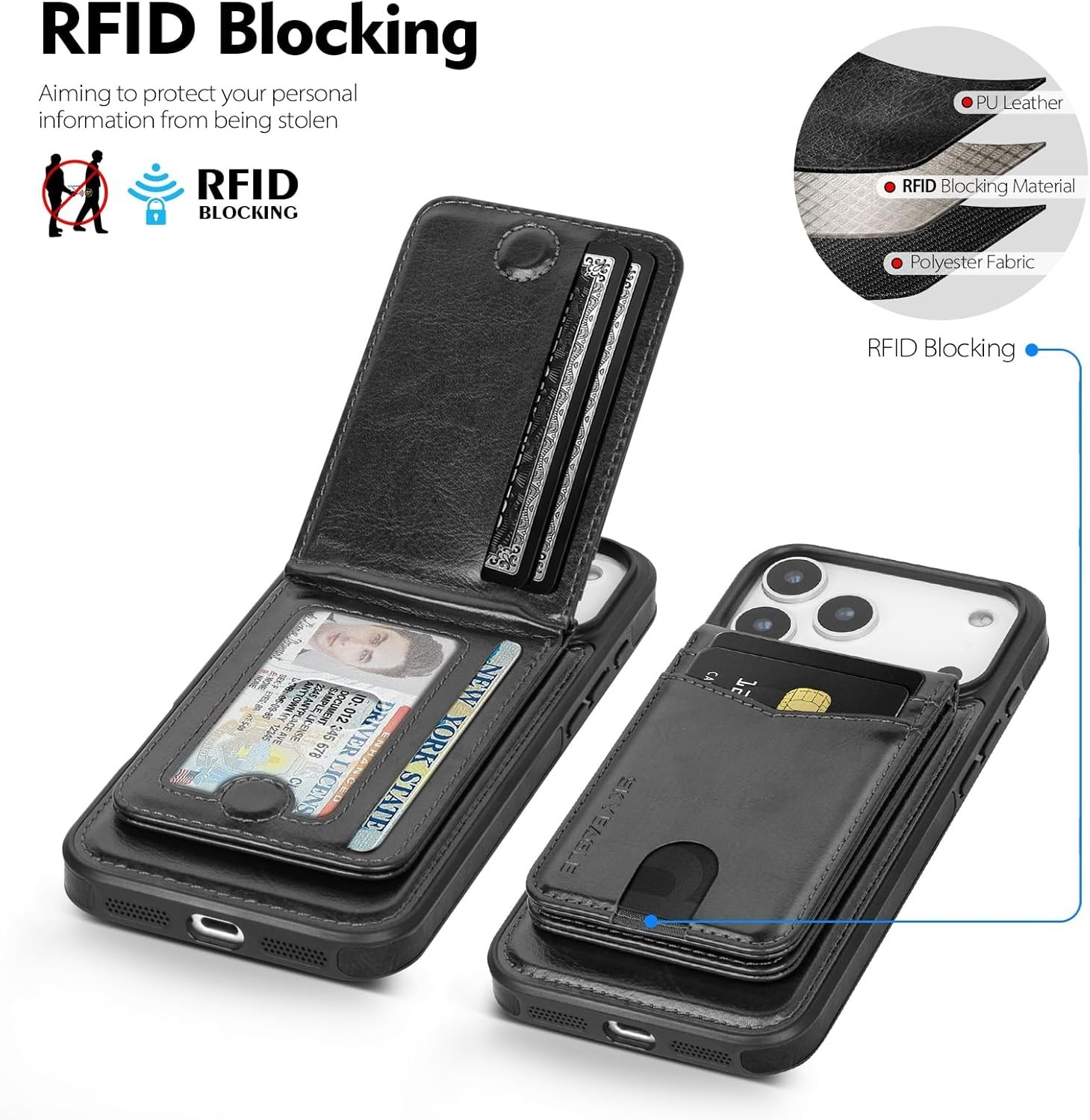 Detachable 2-in-1 iPhone 17 Pro Max Wallet Case, RFID Blocking, Orange