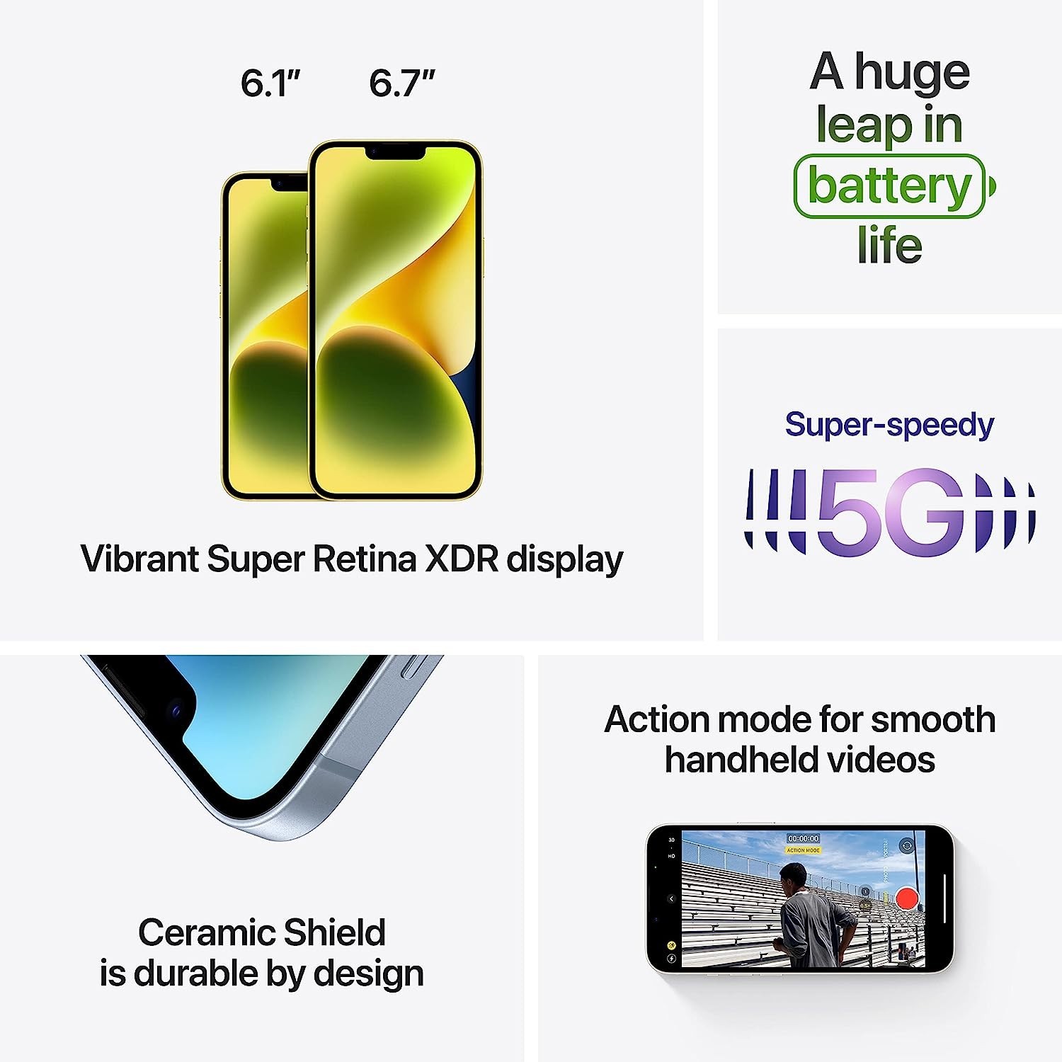 Apple iPhone 14 Plus 128GB 256GB 512GB -Unlocked – All Colours – Good