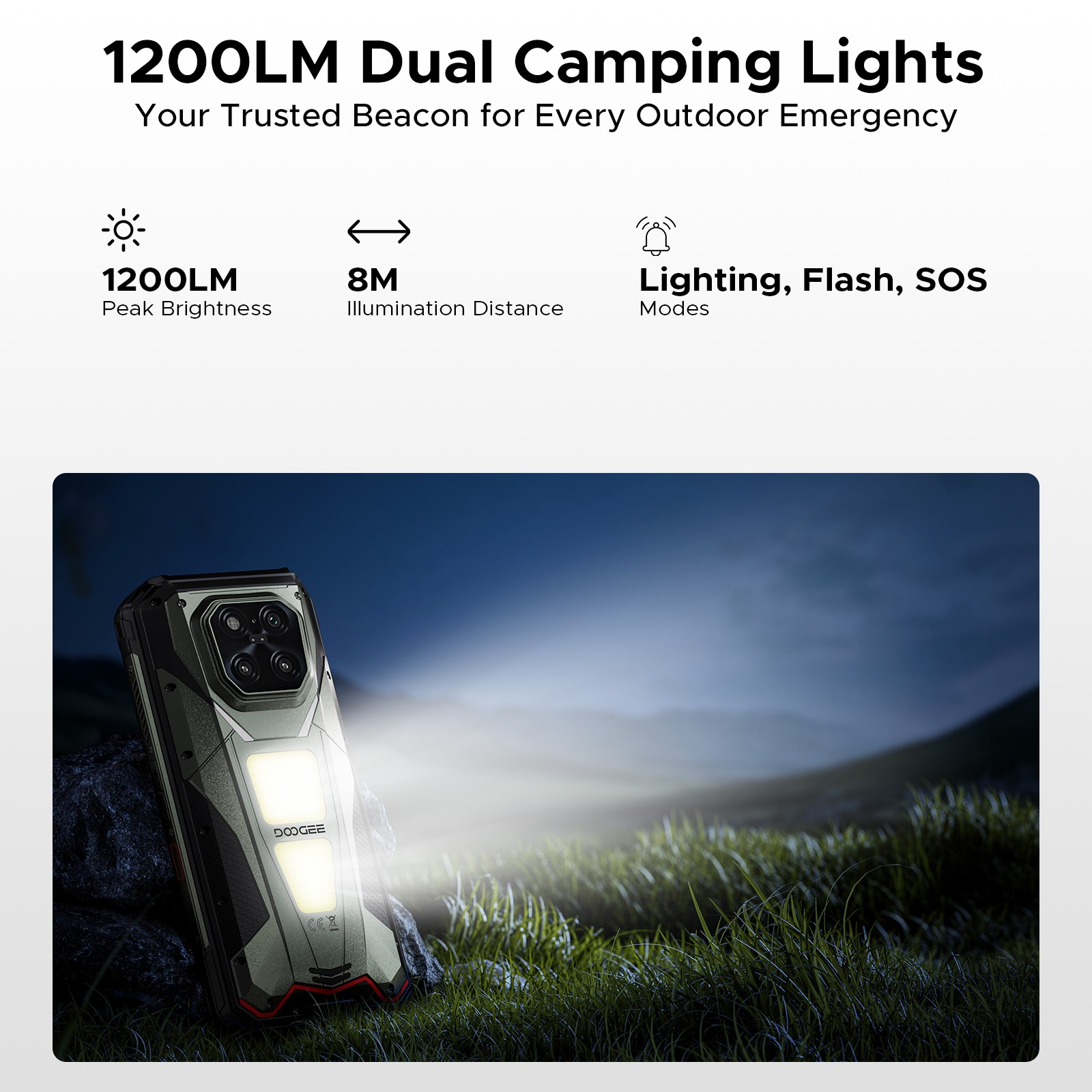 DOOGEE VMaxPlay 5G Rugged Phone with 100 Lumens Projector 36GB+512GB 20500mAh US