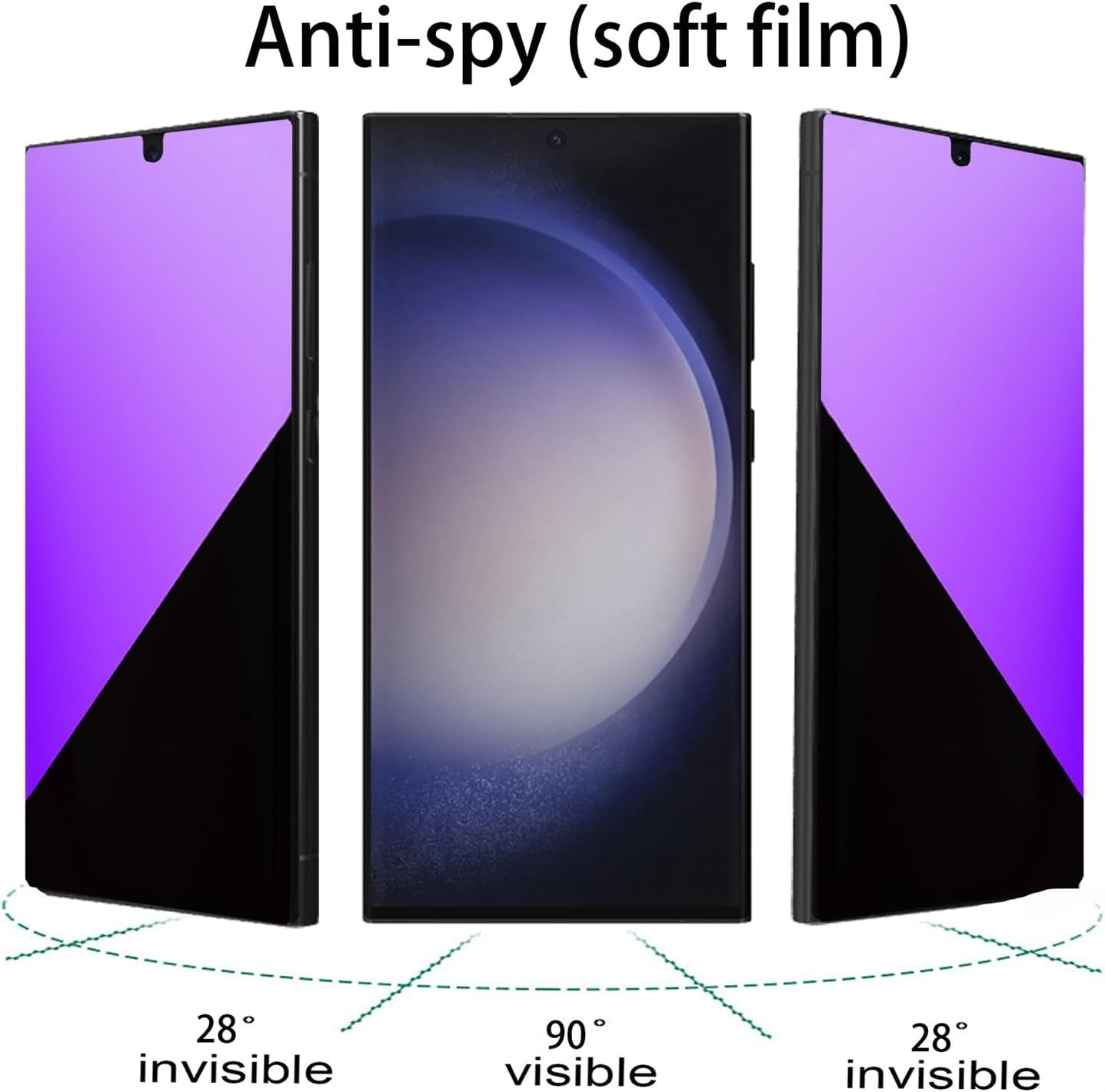 2PCS Anti-Blue Privacy Screen Protector for Samsung Galaxy S23 Ultra 6.8 Inch An