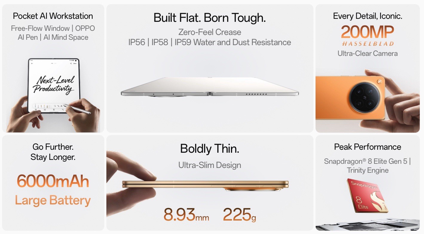 Oppo Find N6 512GB 16GB Orange Foldable China Model Genuine Unlocked Flagship