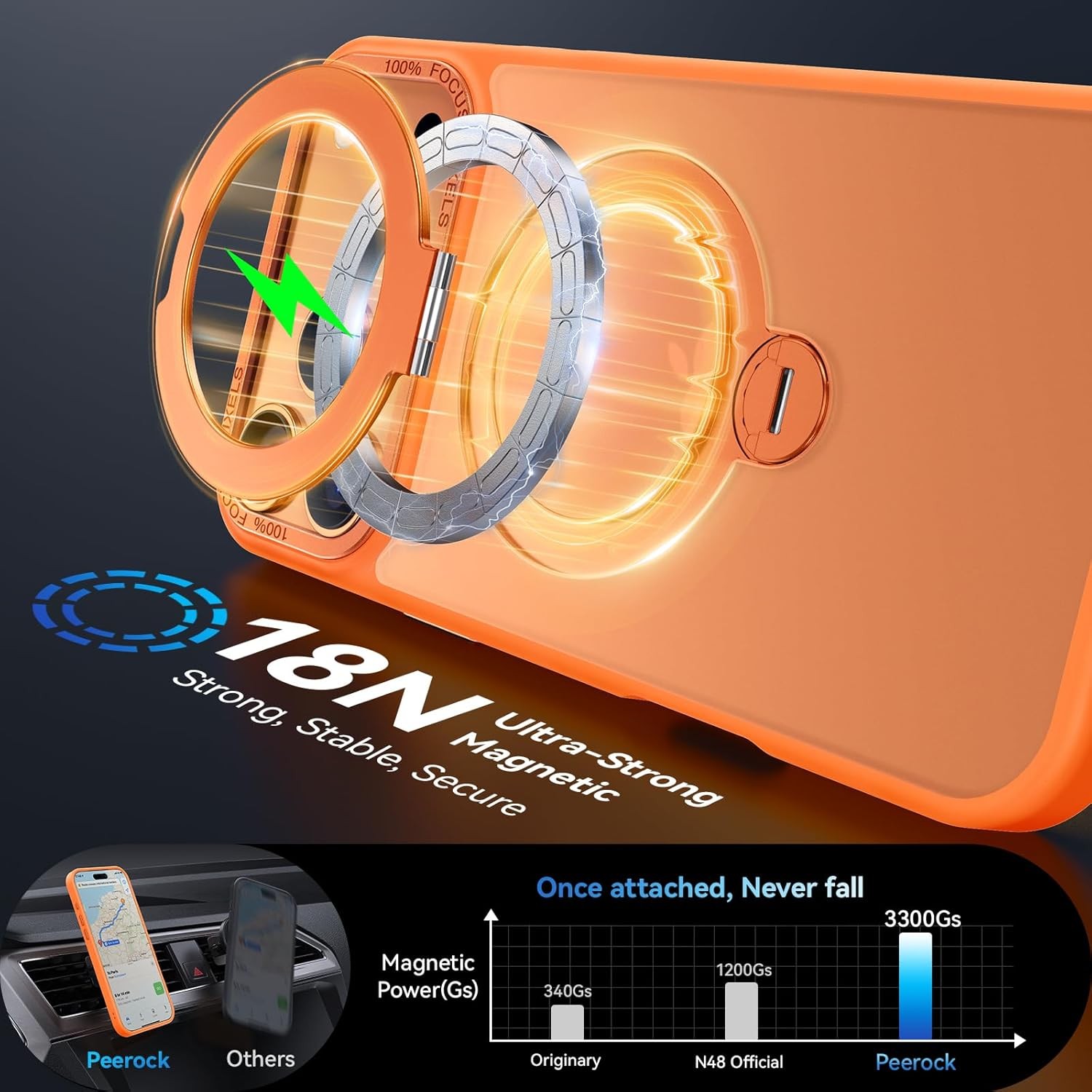 360° Spin Magnetic Stand for iPhone 17 Pro Max Case, Mil-STD Protective Case