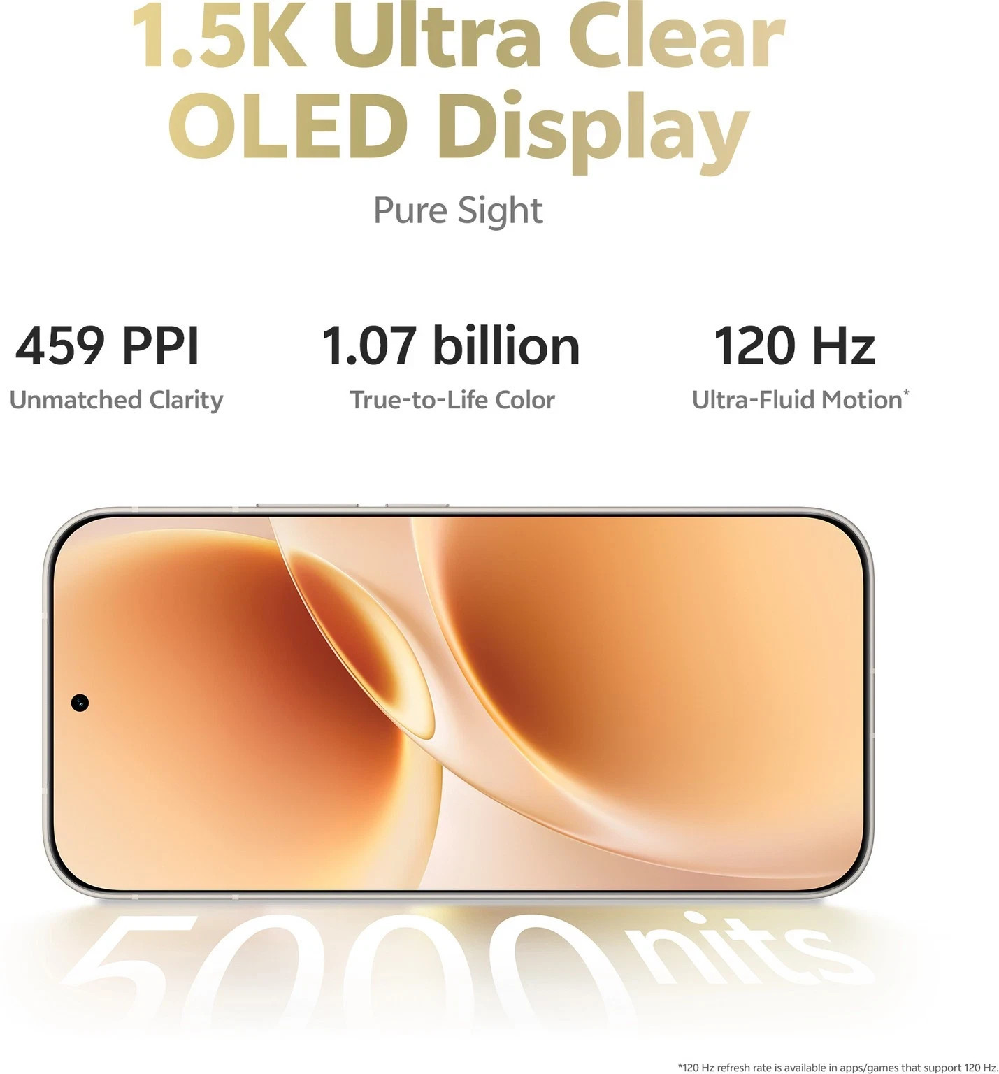 Vivo V70 5G (12GB+256GB Red ) Snapdragon® 7 Gen 4 Processor Global Version.