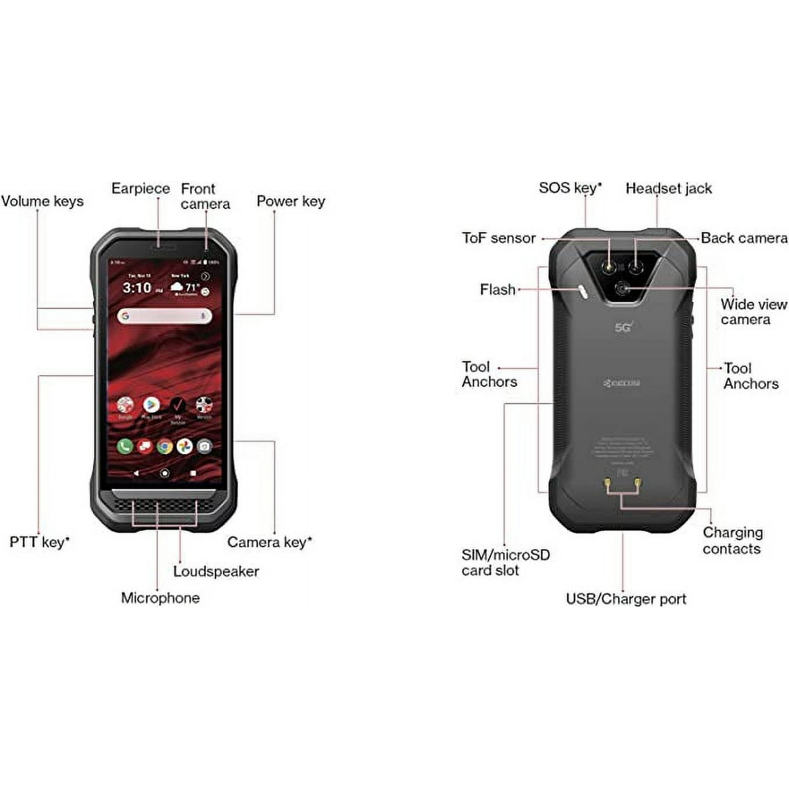 Kyocera DuraForce Ultra 5G UW 5.45″ 128GB 24MP VERIZON GSM Unlocked (E7110)