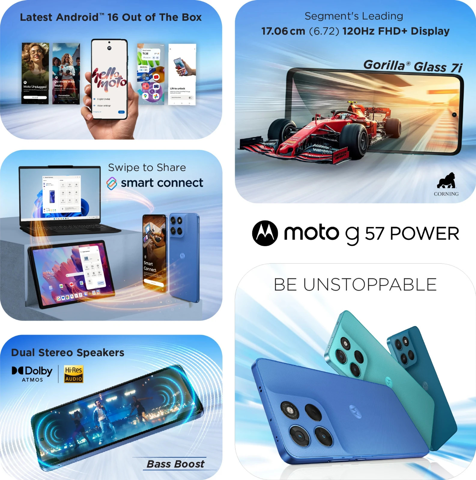 MOTOROLA g57 power 5G (Regatta, 128 GB 8GB ) 6s Gen 4 Processor Global Version