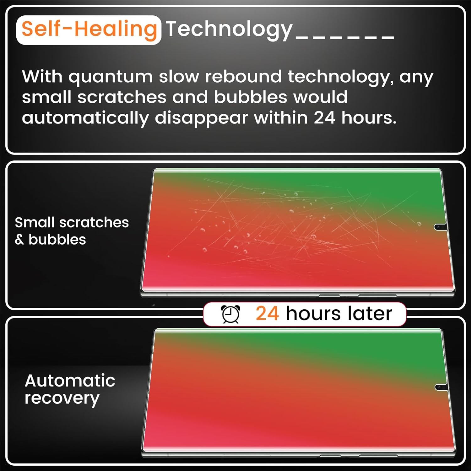 2PCS Gradient Color Privacy Screen Protector for Samsung Galaxy S23 Ultra 6.8 In