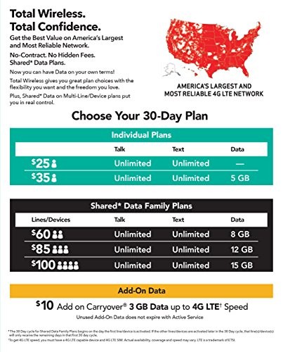 TracFone Total Wireless Universal CDMA SIM Kit Prepaid Carrier Locked -White