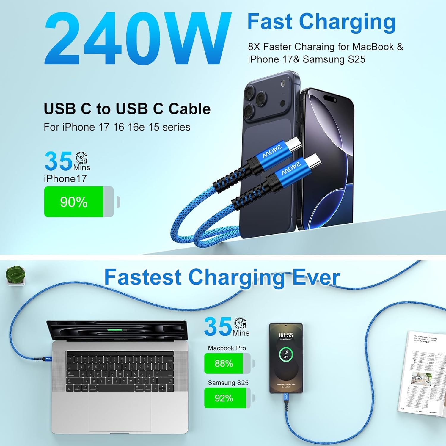 2 Pack 240W USB-C Fast Charger Adapter for Samsung Galaxy S26 Ultra, 6FT
