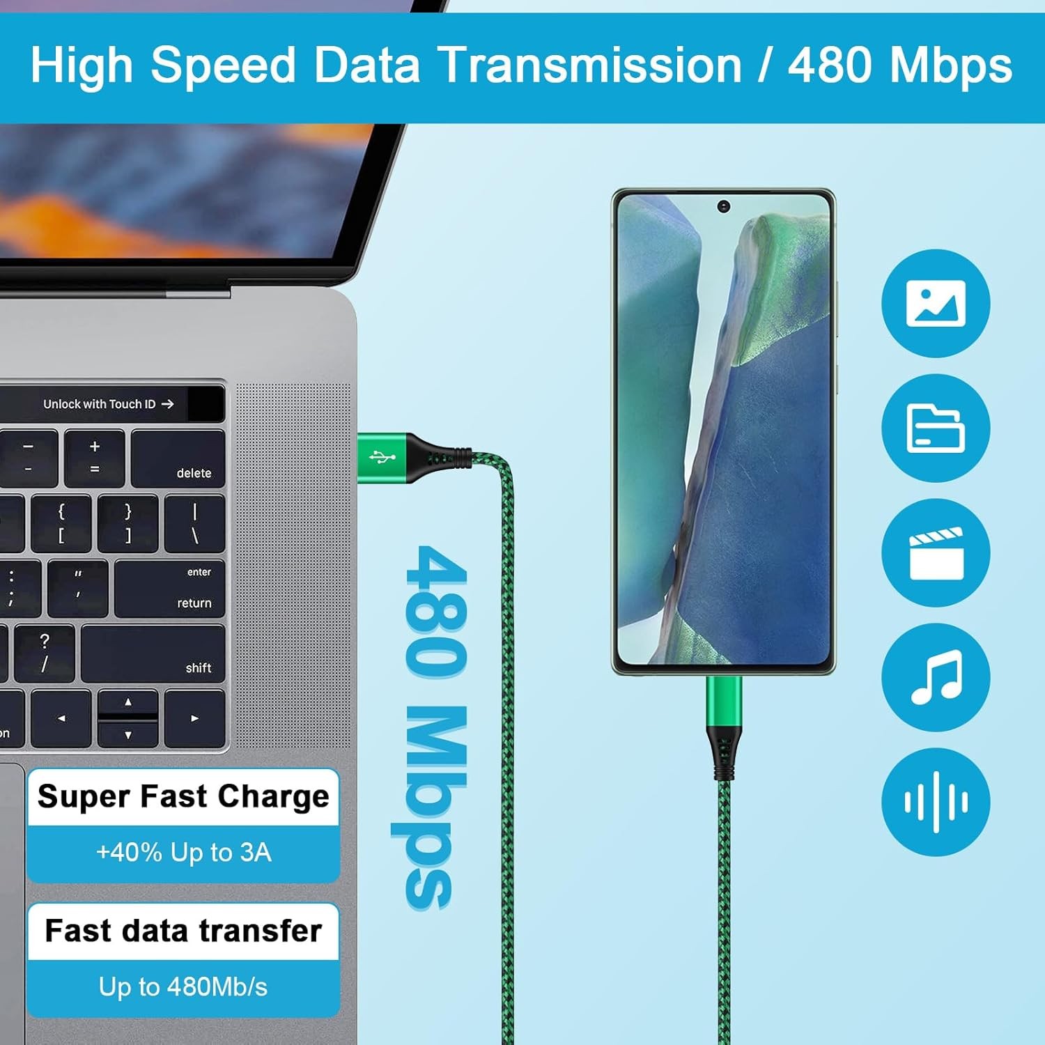 4-Pack 6FT USB-C Fast Charger Adapter for Samsung Galaxy S25 Ultra/S24