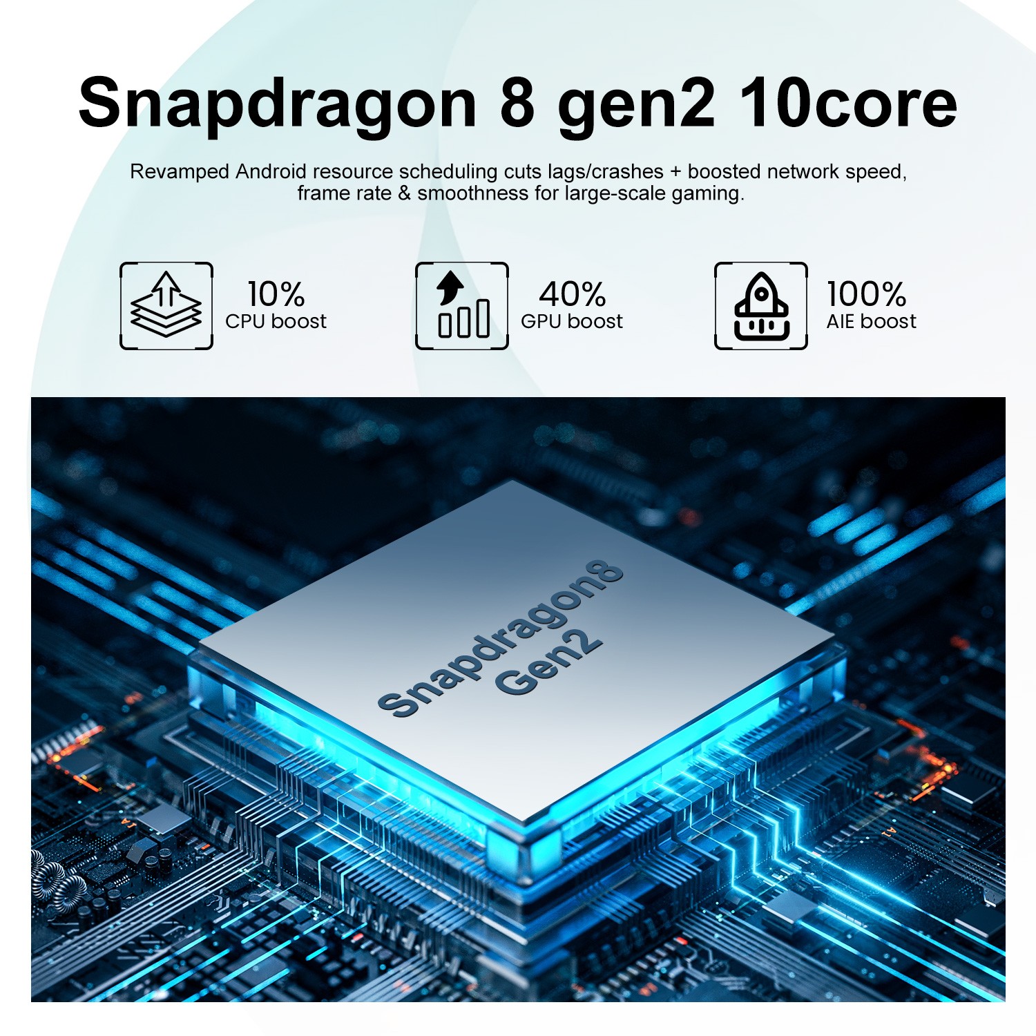 2026 Smartphone G26 Ultra 5G Unlocked Cell Phone 128G Android Cheap Phone