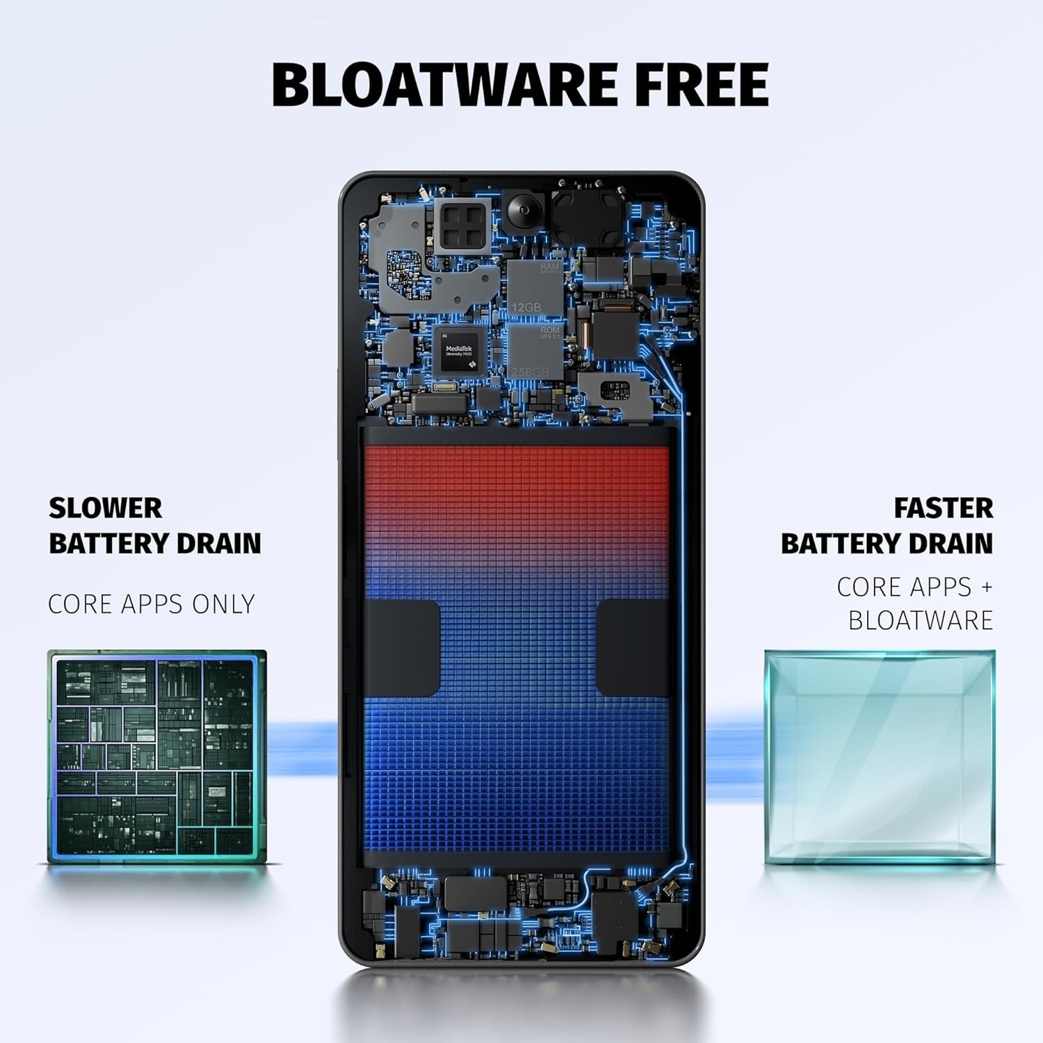 Wobble One 5G 12GB 256GB 50MP Epic Front Camera Dual 4KHDR Unlocked Global White
