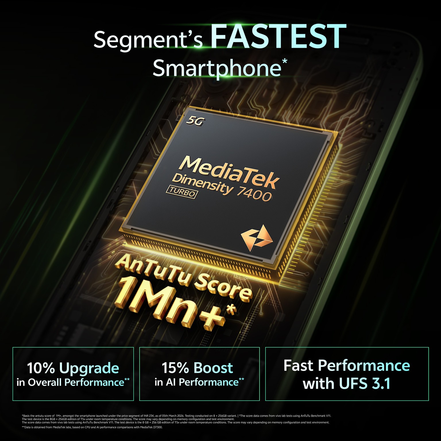 vivo T5x 5G (Green, 128 GB 8GB RAM) Dimensity 7400-Turbo 6.76″ Global Version