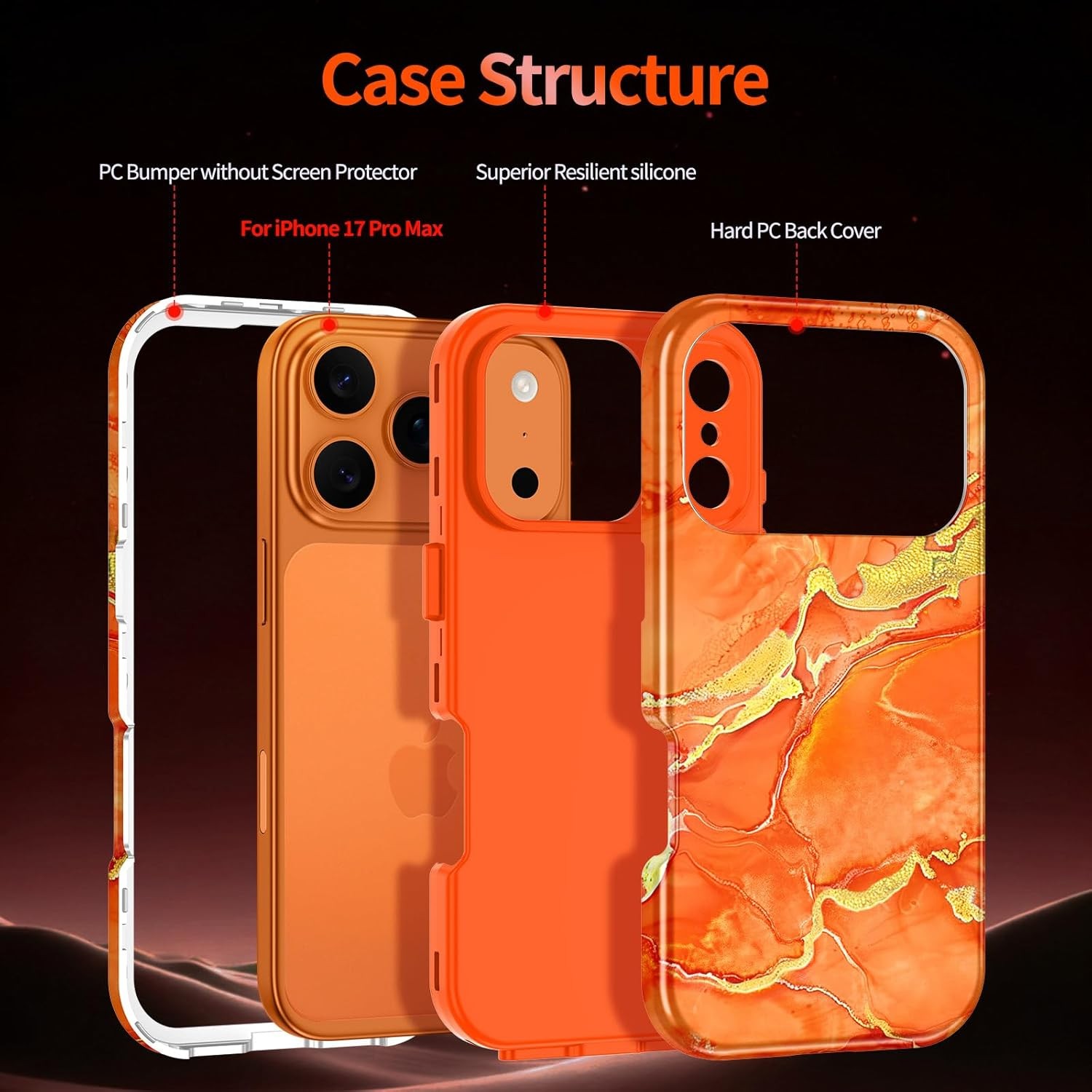 iPhone 17 Pro Max Case, Heavy Duty Full Body Shockproof Protection 3 in 1 Hybrid