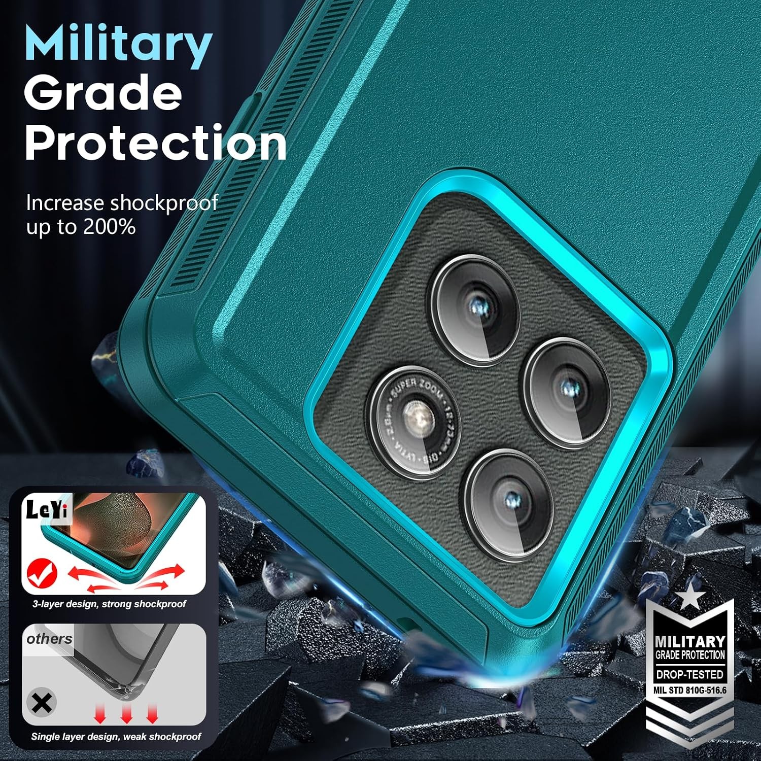 Heavy Duty 3 in 1 Rugged Case for Moto Edge 2025, Military Grade Shockproof Cove