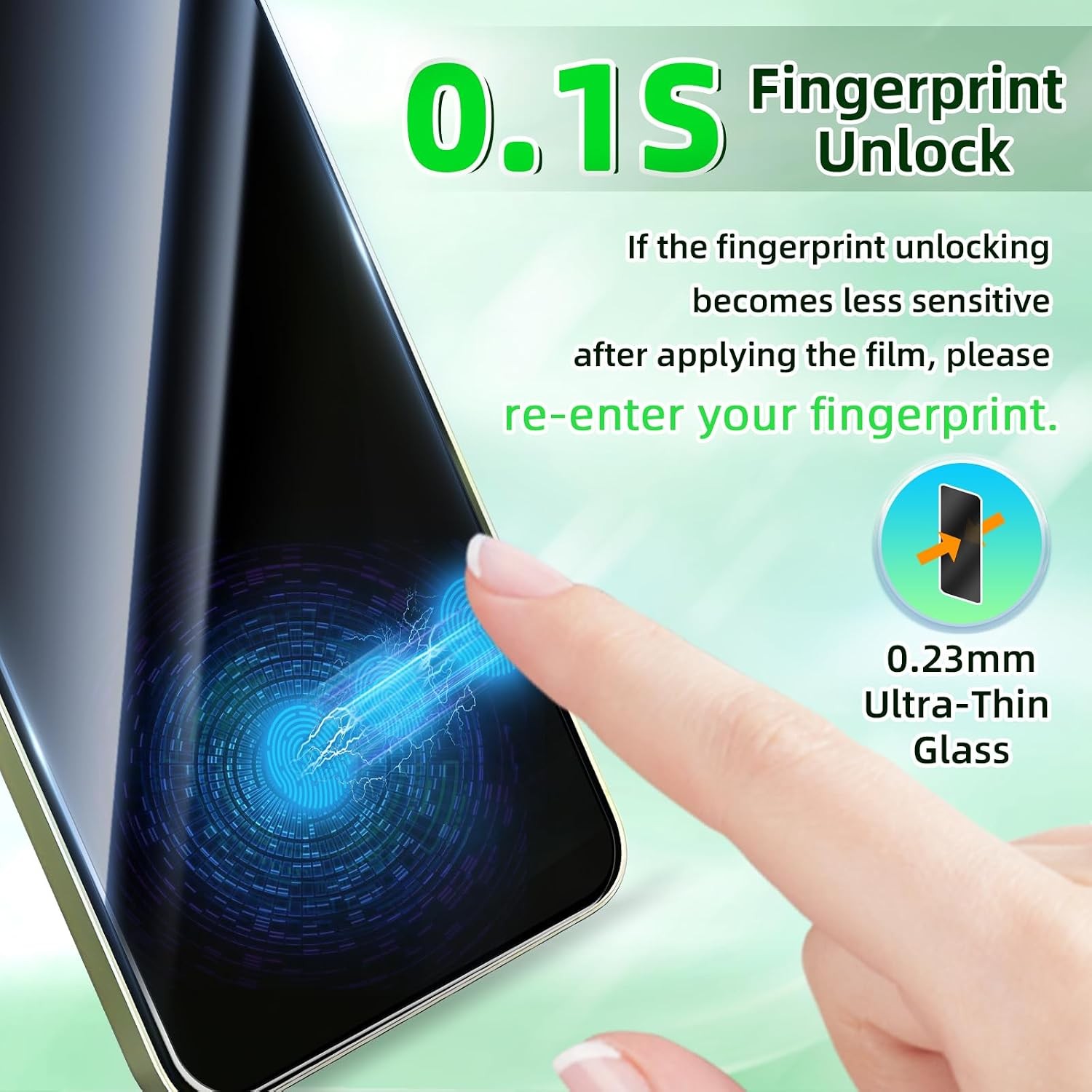 [3+3 PCS] Privacy Screen Protector & Camera Lens Protector for Samsung Galaxy S2