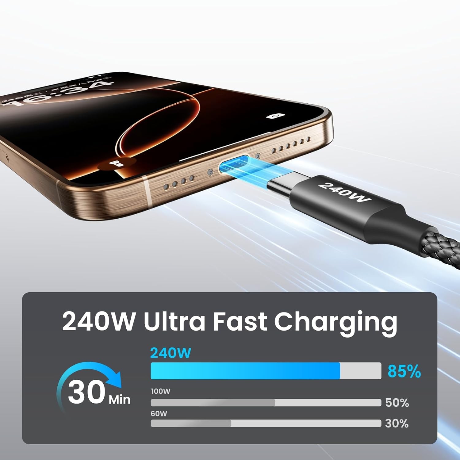 2-Pack 240W USB-C Fast Charger for iPhone 17 16, Samsung Galaxy S25 S24 6ft