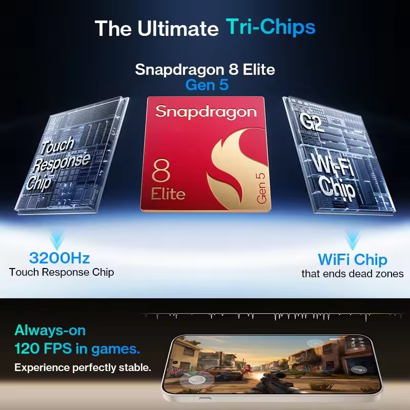 Global Rom OnePlus 15 5G Smartphone Snapdragon 8 Elite Gen 5 50MP 7300mAh 120W