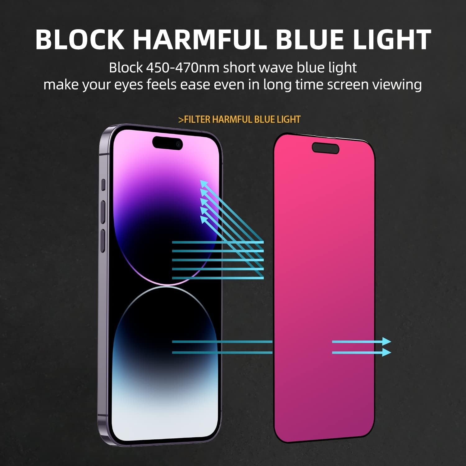 2PCS Privacy Screen Protector for iPhone 17 Pro Max Gradient Color Tempered Glas