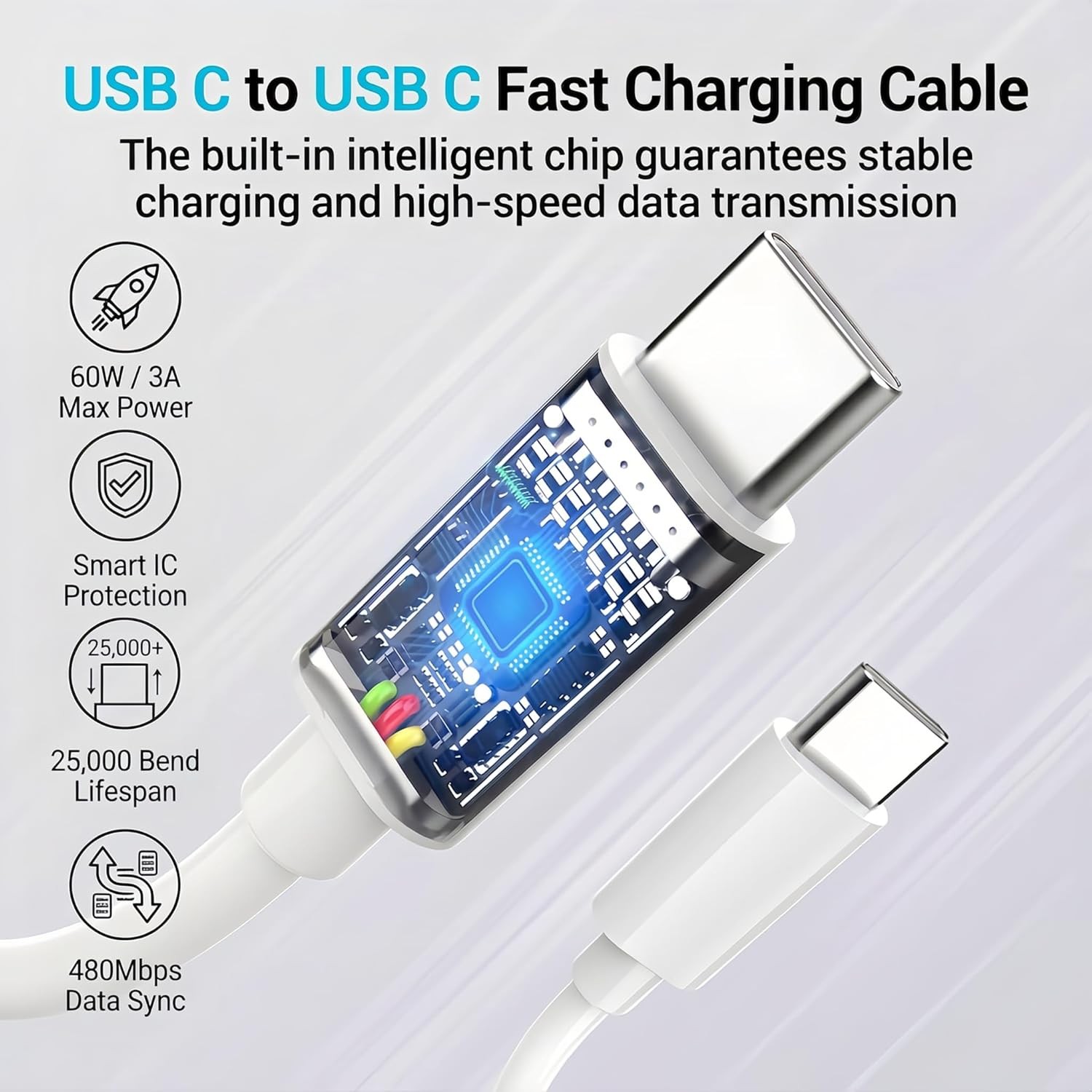 4-Pack 60W USB-C Fast Charger for iPhone 17, 17 Pro, 17 Pro Max, 6ft, 10ft
