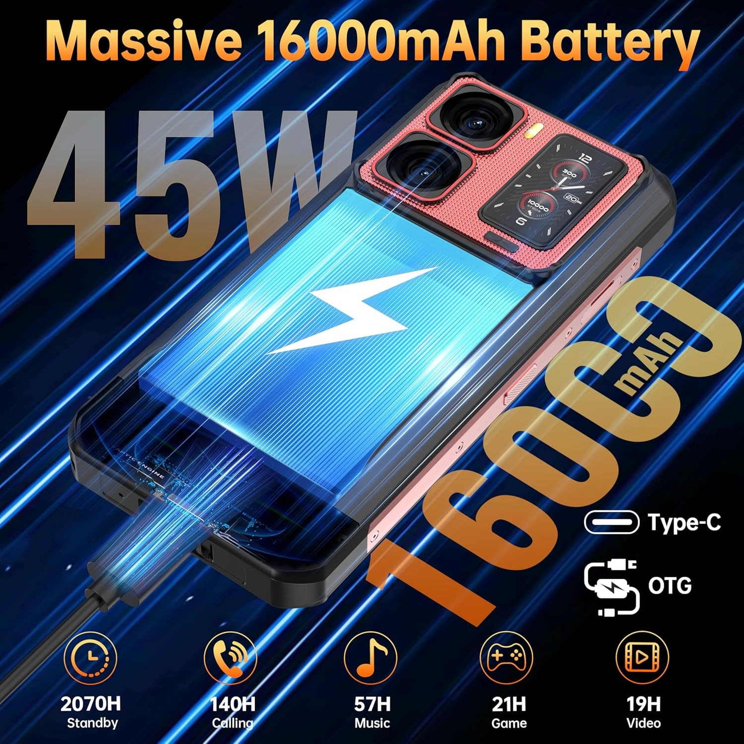 OUKITEL WP300 5G Rugged Smartphone 36GB+512GB 16000mAh Android 15 108MP NFC